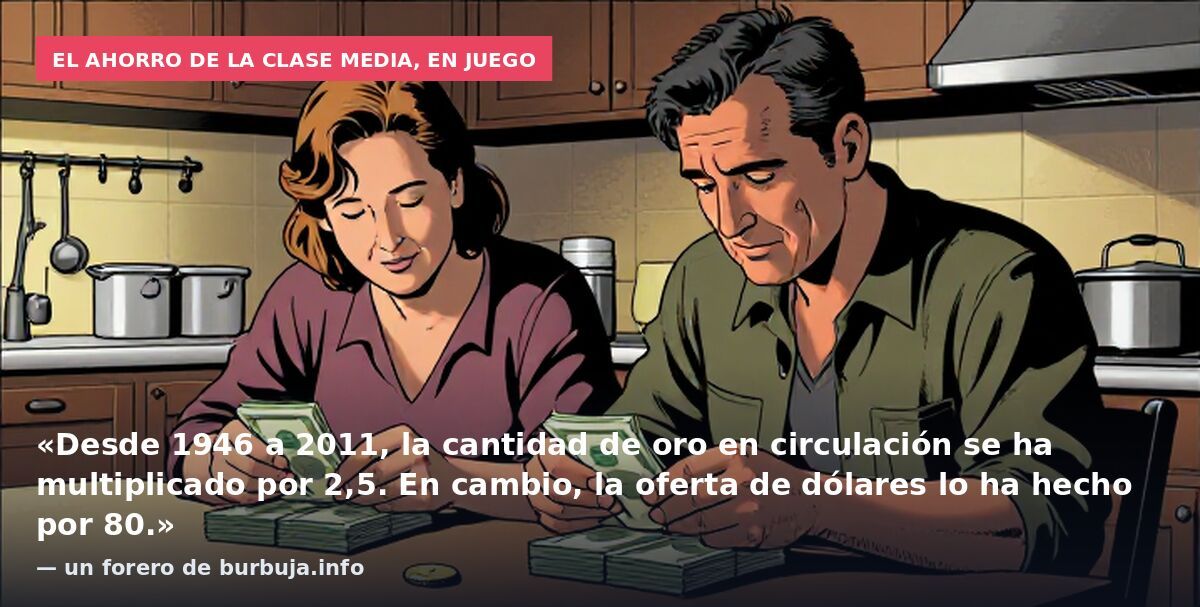 El ahorro de la clase media, en juego: «Desde 1946 a 2011, la cantidad de oro en circulación se ha multiplicado por 2,5. En cambio, la oferta de dólares lo ha hecho por 80.» — un forero de burbuja.info