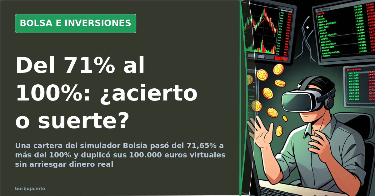 Duplicar 100.000€ virtuales en un año en Bolsia