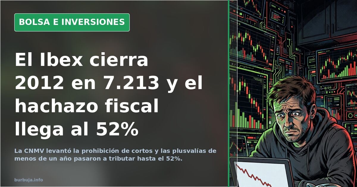 Ibex 2012 Close at 7,213: Forecasts of 9,400 for 2013 and a 52% Tax Hike