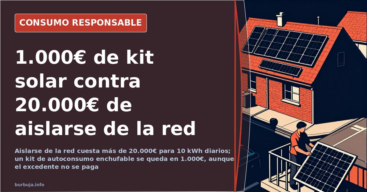 Autoconsumo fotovoltaico: 1.000€ de kit contra 20.000€ de aislarse