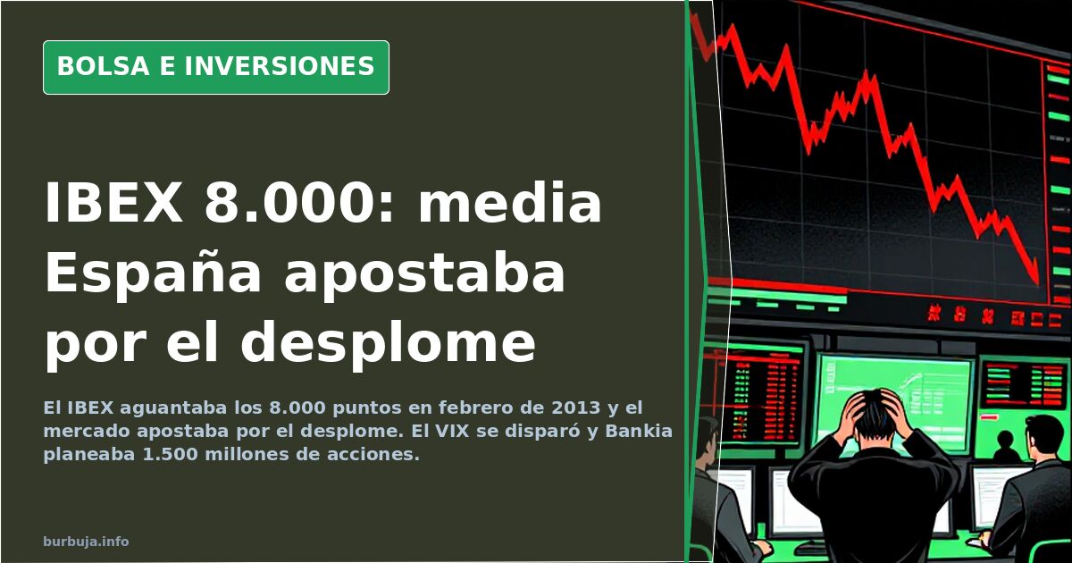 Gráfico de velas japonesas del IBEX 35 con niveles de soporte en 8.050 puntos sobre fondo oscuro