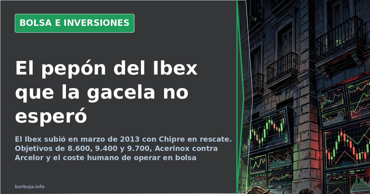 Terminal de gráficos bursátiles con velas japonesas del Ibex 35 en rojo y verde sobre fondo oscuro