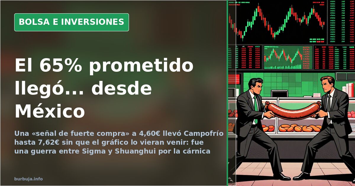 Campofrío: From €4.60 to a Chinese-Mexican Tug-of-War for the Meat Company