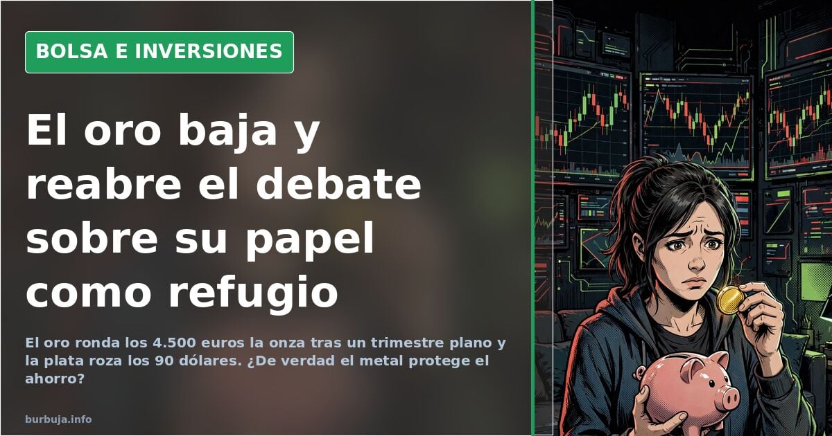 Gráfico de velas del precio del oro sobre pantalla bursátil con máximos y correcciones recientes del metal