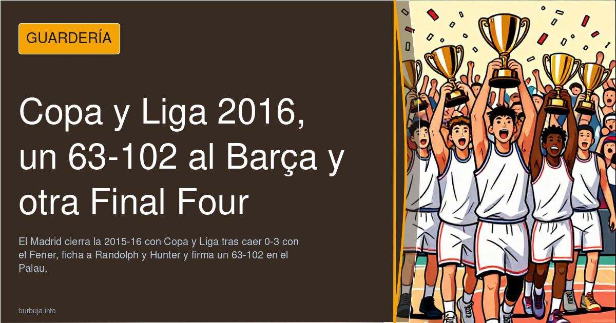 Copa y Liga 2016, un 63-102 al Barça y otra Final Four