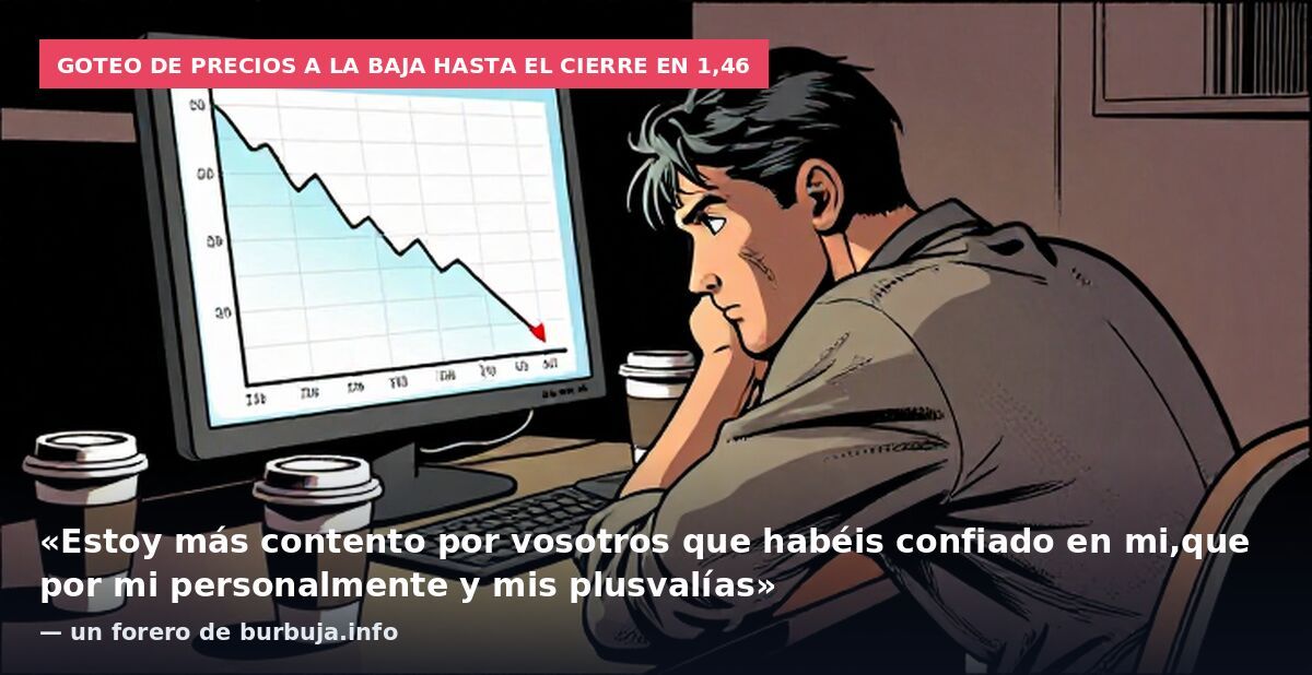 Goteo de precios a la baja hasta el cierre en 1,46: «Estoy más contento por vosotros que habéis confiado en mi,que por mi personalmente y mis plusvalías» — un forero de burbuja.info