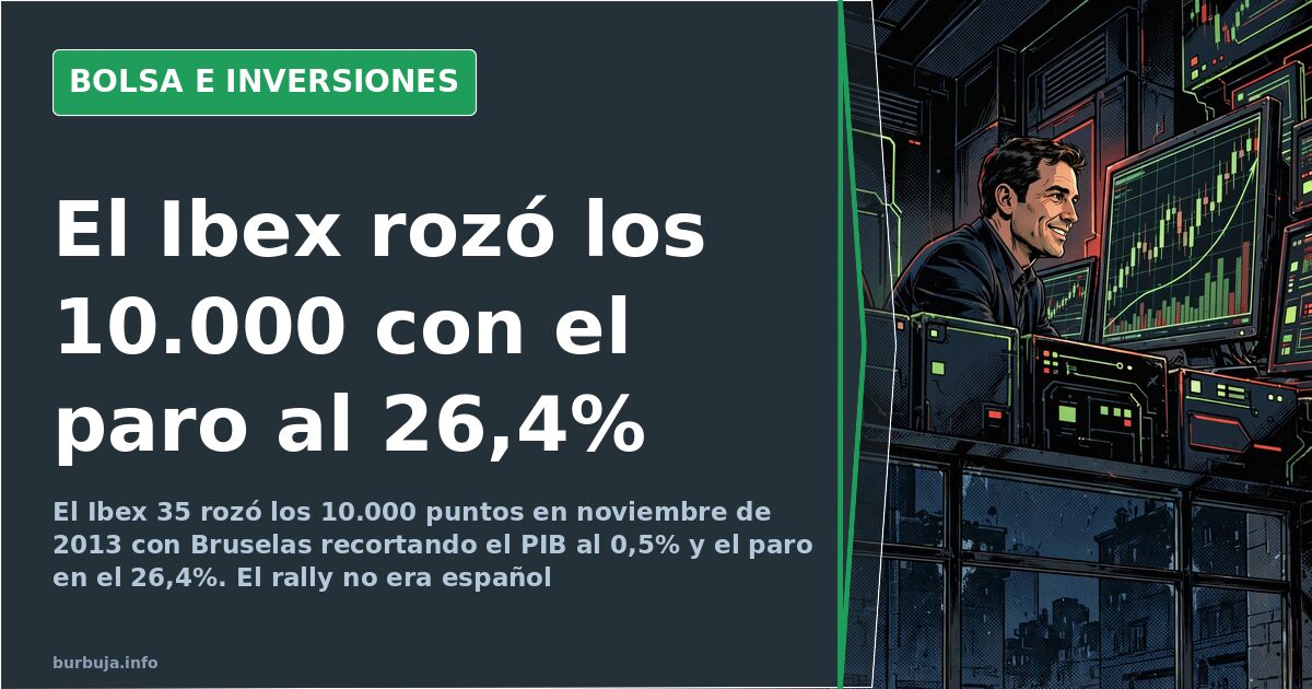 Gráfico de velas del Ibex 35 en noviembre de 2013 oscilando entre los 9.800 y los 10.000 puntos sobre pantalla de terminal os
