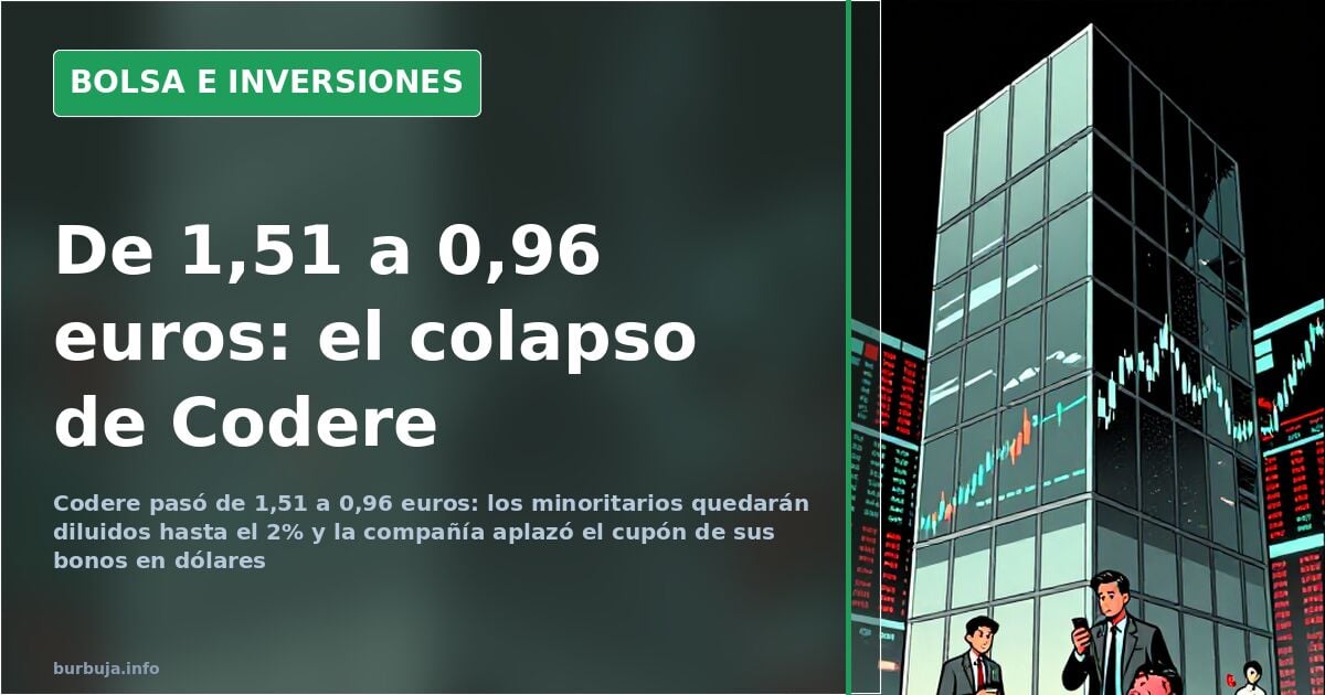 Codere shares plunge from €1.51 to €0.96, company postpones bond payments