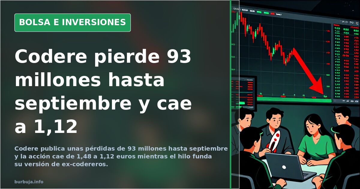 Codere pierde 93 millones hasta septiembre y cae a 1,12