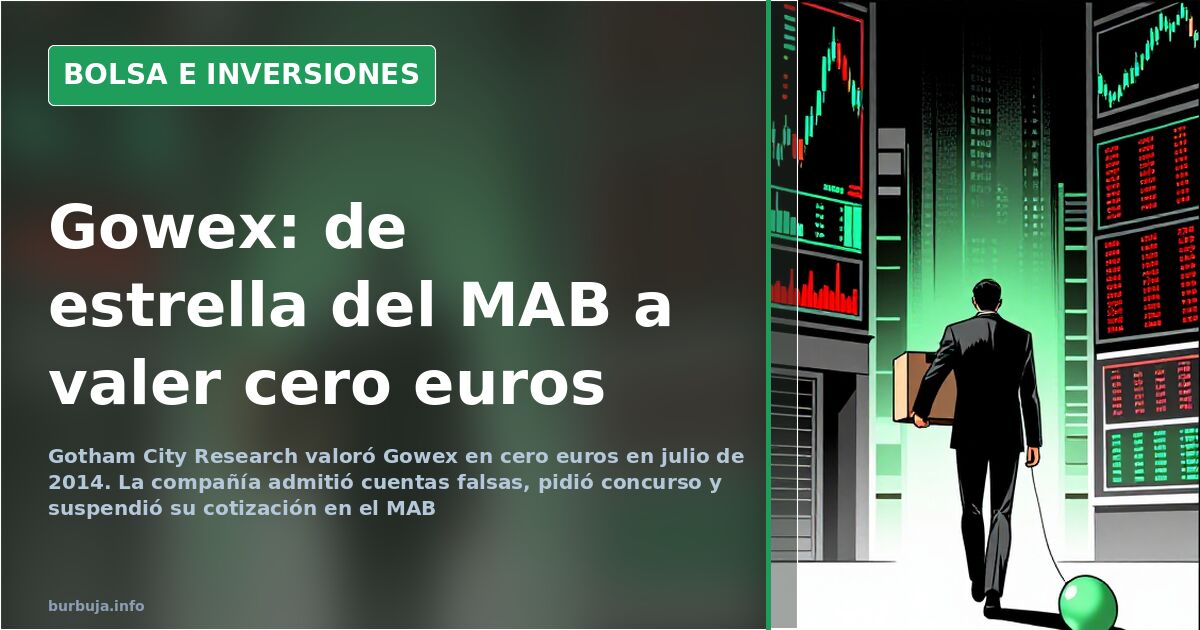 Gráfico de velas bursátiles en rojo y verde sobre una pantalla oscura de terminal de trading que representa el desplome de la