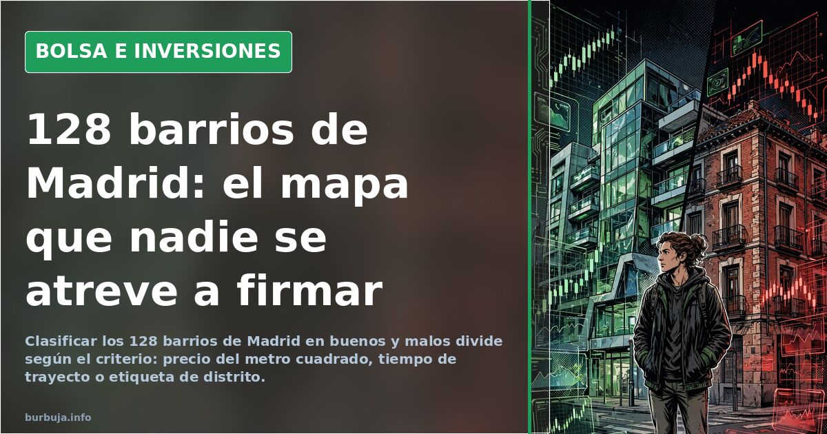 Mapa urbano de Madrid dividido en zonas verdes, amarillas y rojas para clasificar los barrios por calidad e inversión inmobil