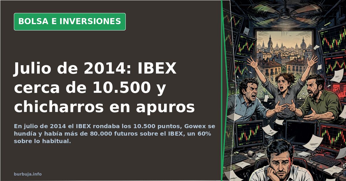 Gowex, Coal, and the IBEX at 10,500: July 2014 in Four Key Figures