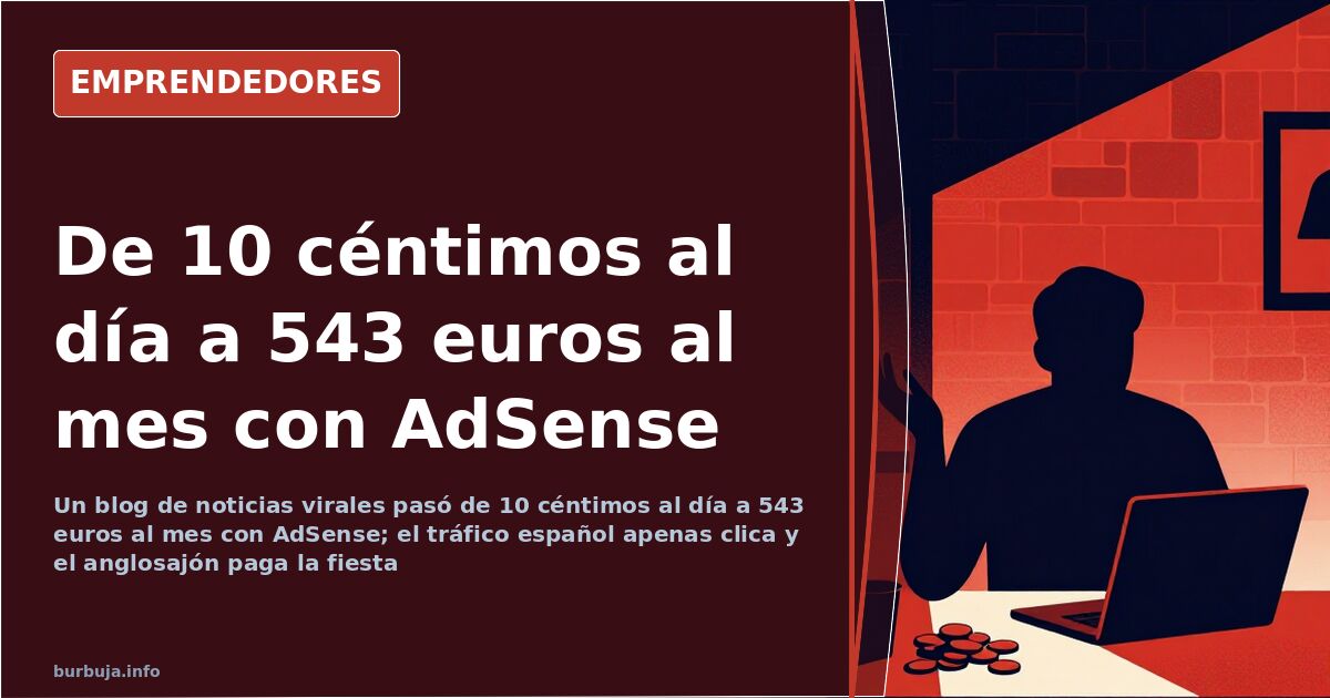 Panel de AdSense con gráfica de ingresos diarios por publicidad digital en un blog de noticias virales