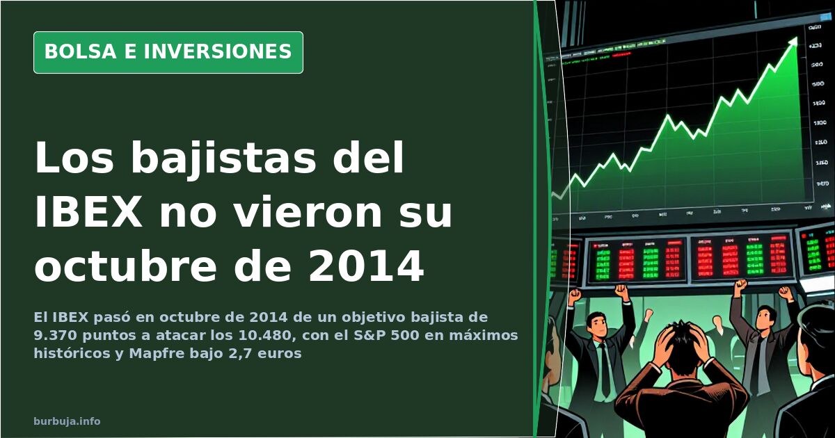 IBEX closes October 2014 above 10,480 points