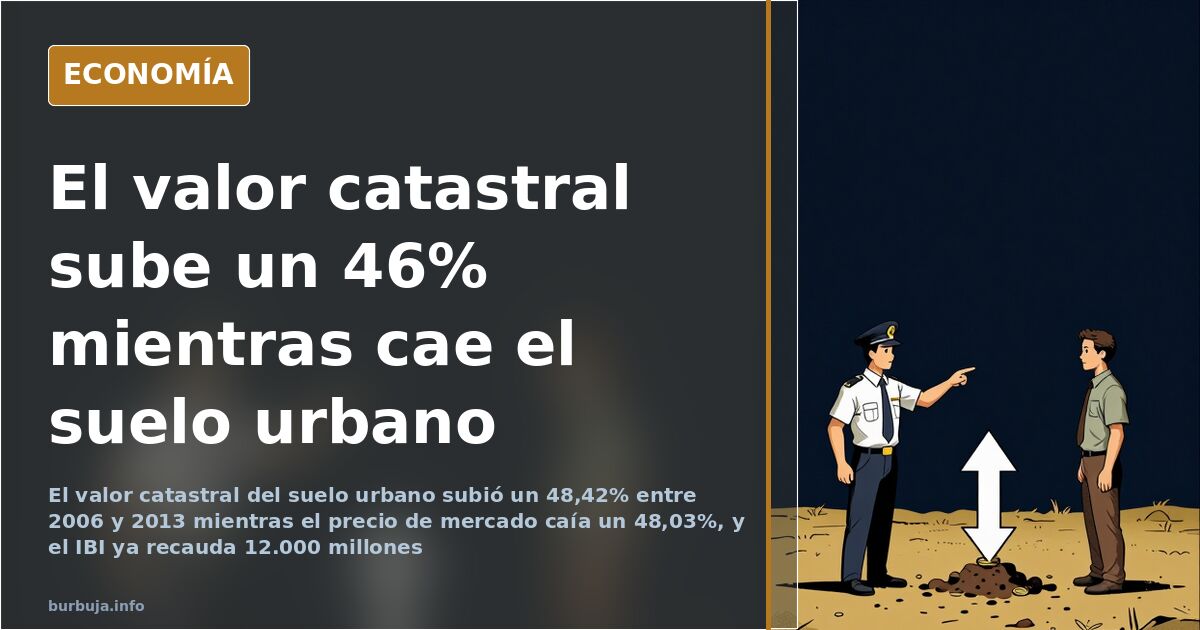 IBI (local property tax): cadastral value up 46% while the market halved