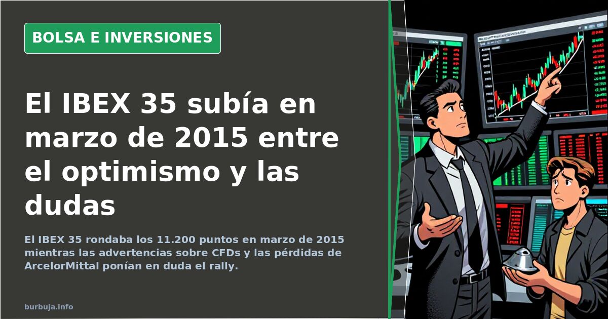 IBEX 35 in March 2015: The Rally That Was Bought Without Being Believed