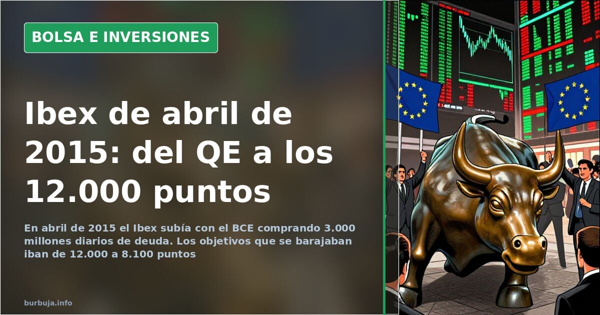 Ibex 35 in April 2015: QE Pushes Towards 12,000 Points