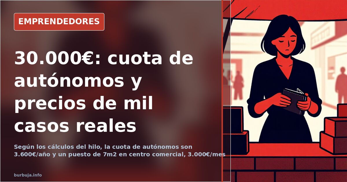 Starting a business with €30,000: cuota de autónomos (self-employed contribution) vs reality