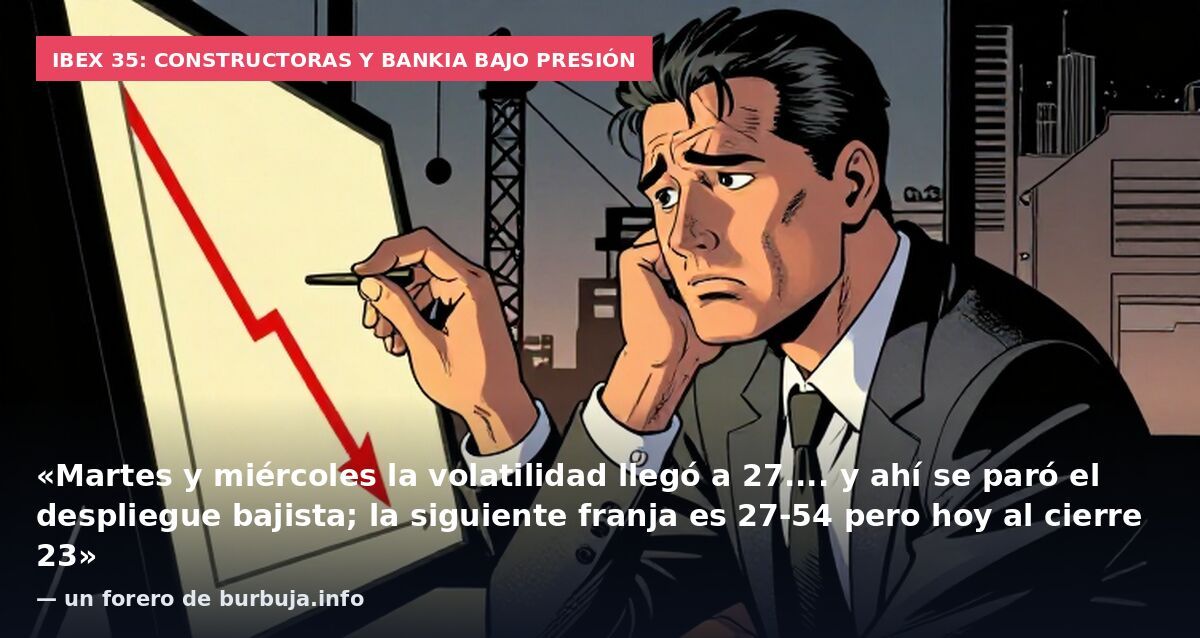 Ibex 35: constructoras y Bankia bajo presión: «Martes y miércoles la volatilidad llegó a 27.... y ahí se paró el despliegue bajista; la siguiente franja es 27-54 pero hoy al cierre 23» — un forero de burbuja.info