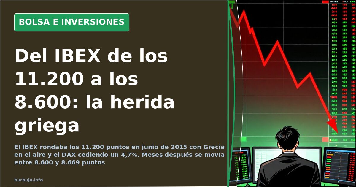IBEX 35: From 11,200 points to battling 8,600 amid Greek crisis