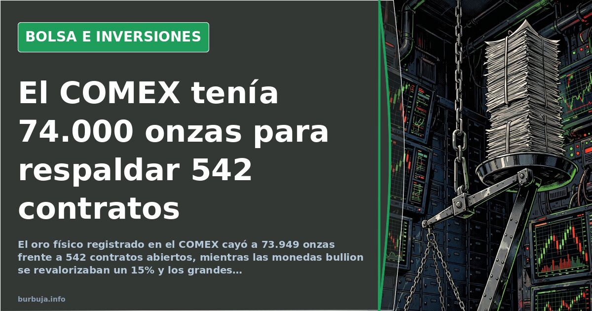 Gráfico de cotización del precio del oro con velas japonesas en verde y rojo sobre pantalla oscura de terminal financiera