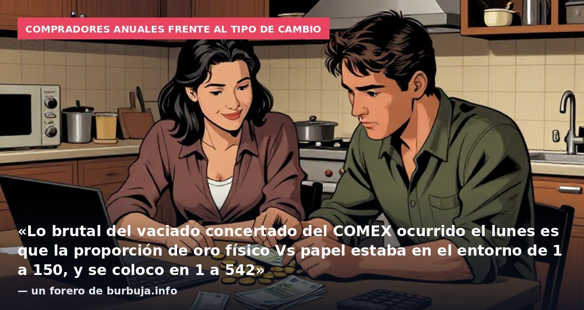Compradores anuales frente al tipo de cambio: «Lo brutal del vaciado concertado del COMEX ocurrido el lunes es que la proporción de oro físico Vs papel estaba en el entorno de 1 a 150, y se coloco en 1 a 542» — un forero de burbuja.info