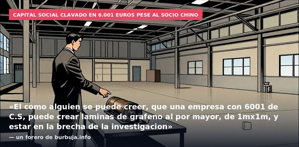 Capital social clavado en 6.001 euros pese al socio chino: «El como alguien se puede creer, que una empresa con 6001 de C.S, puede crear laminas de grafeno al por mayor, de 1mx1m, y estar en la brecha de la investigacion» — un forero de burbuja.info