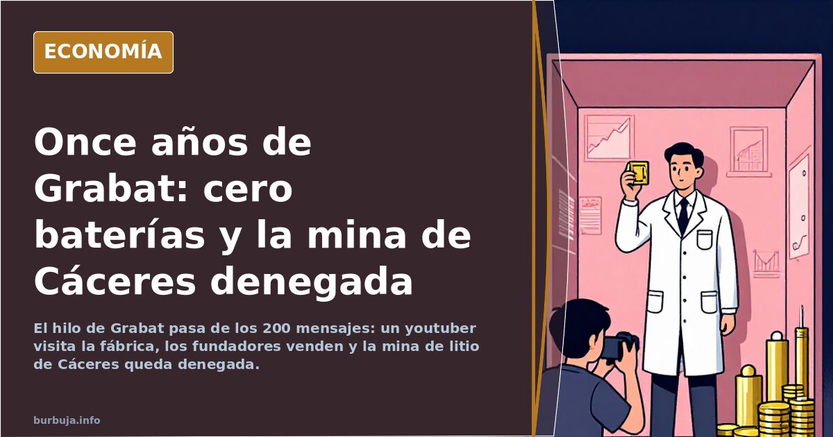 Once años de Grabat: cero baterías y la mina de Cáceres denegada