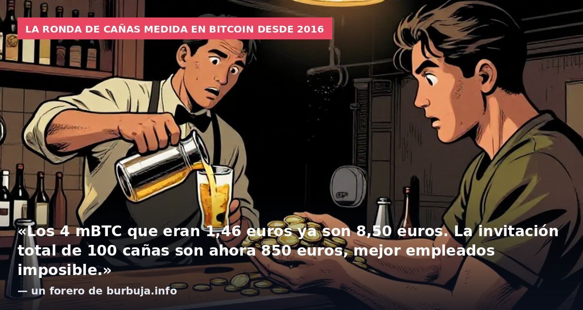 La ronda de cañas medida en bitcoin desde 2016: «Los 4 mBTC que eran 1,46 euros ya son 8,50 euros. La invitación total de 100 cañas son ahora 850 euros, mejor empleados imposible.» — un forero de burbuja.info