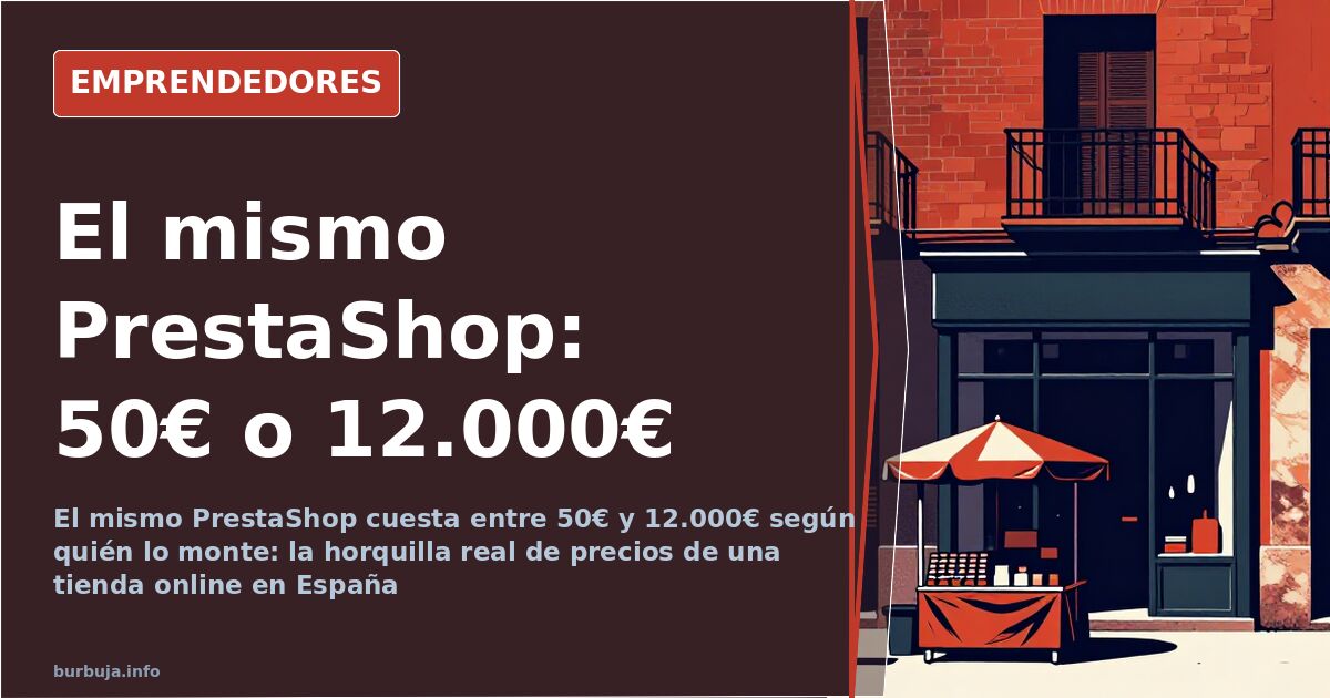 Online Store Costs: From €50 to €12,000 for the Same PrestaShop