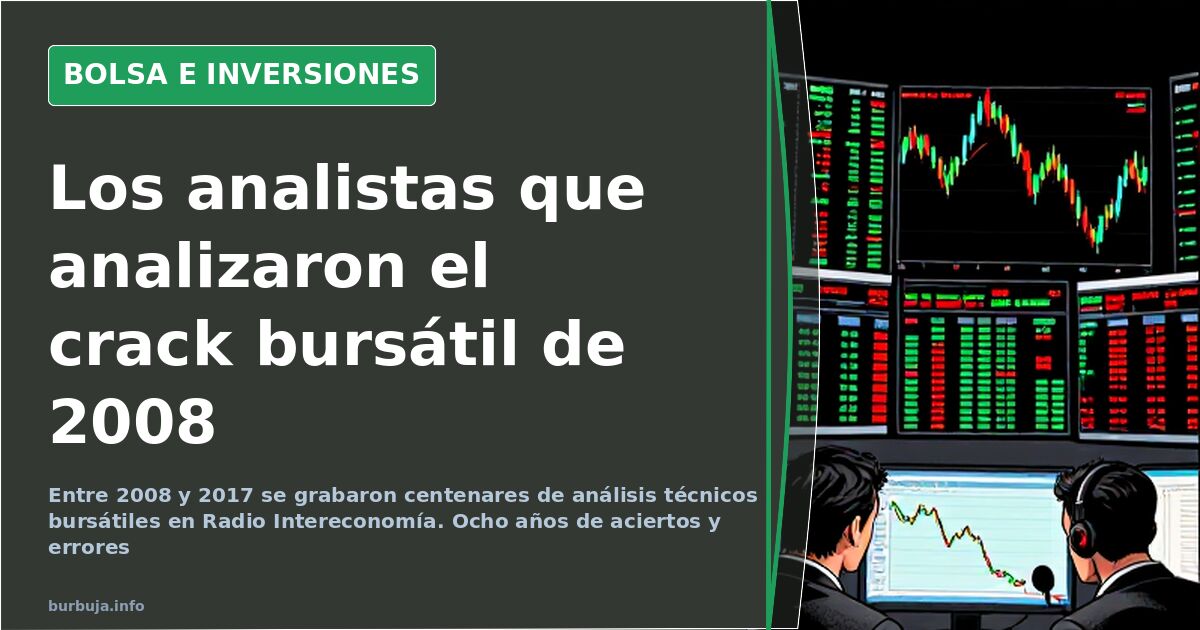 Eight Years of Technical Analysis: From Black Monday to the 21% Ibex Rally