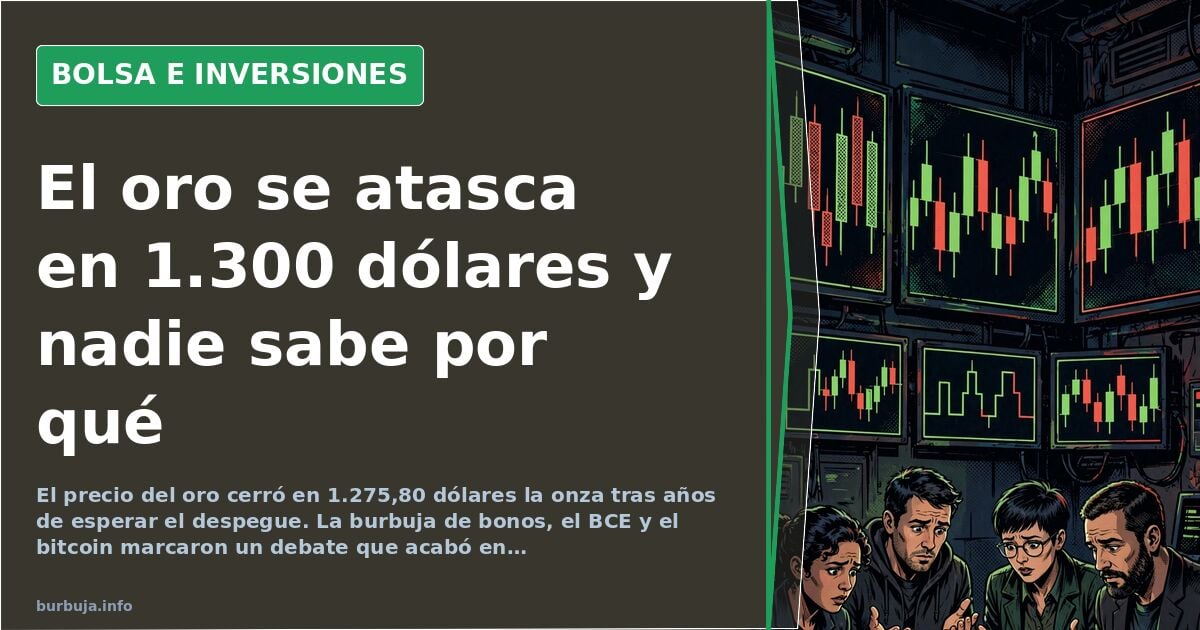 Gráfico de velas del precio del oro en una pantalla de terminal financiera con fondo oscuro y líneas verdes y rojas