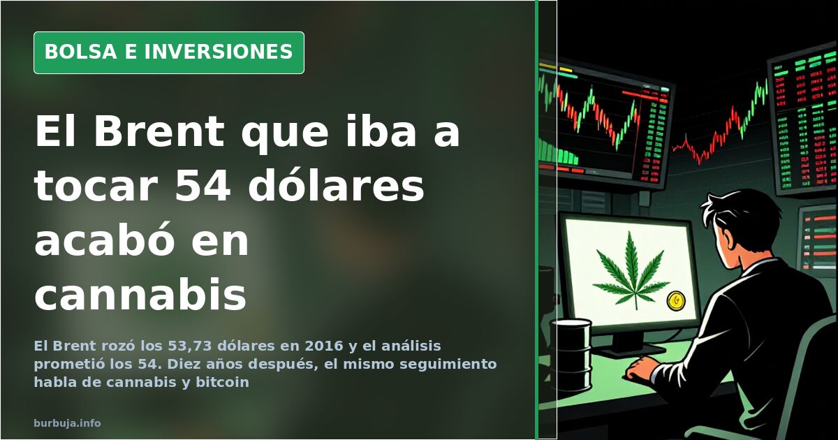 Brent Crude's Next Stop: From $54 to Cannabis