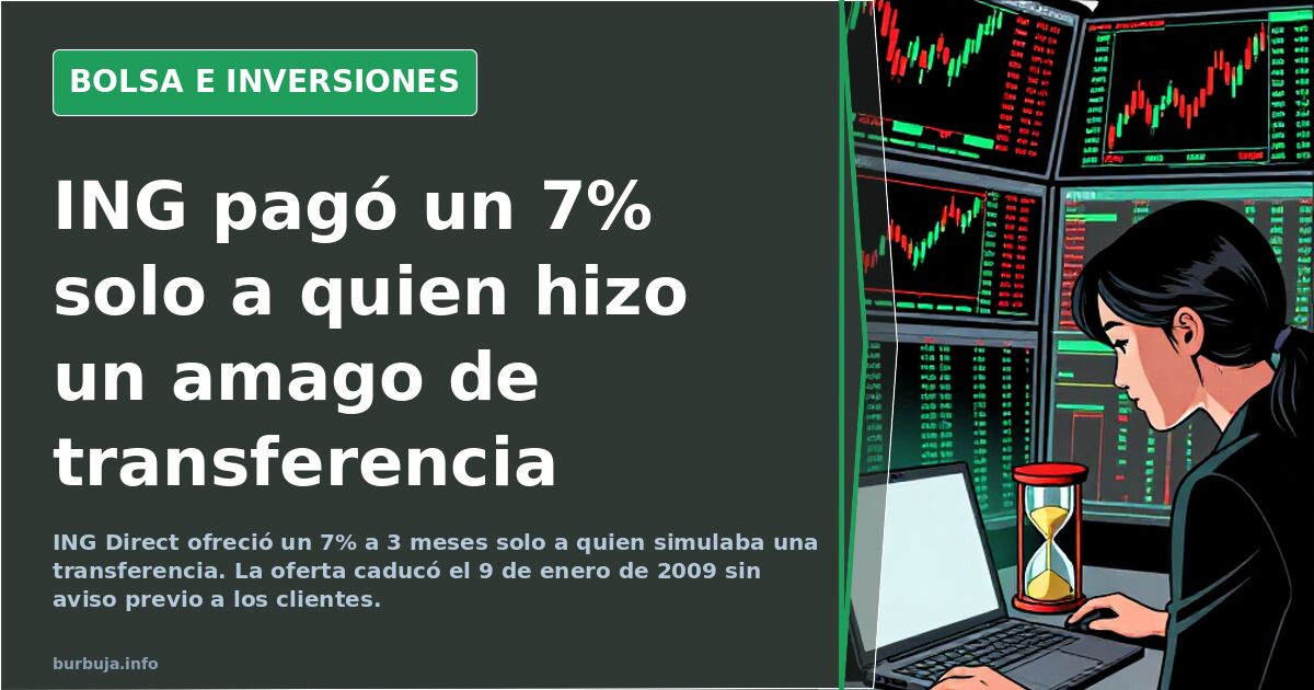 Pantalla de banca online con formulario de transferencia y un aviso de depósito al 7% TAE sobre gráficos de mercado