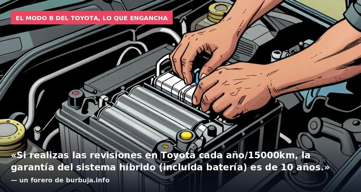 El modo B del Toyota, lo que engancha: «Si realizas las revisiones en Toyota cada año/15000km, la garantía del sistema híbrido (incluida batería) es de 10 años.» — un forero de burbuja.info