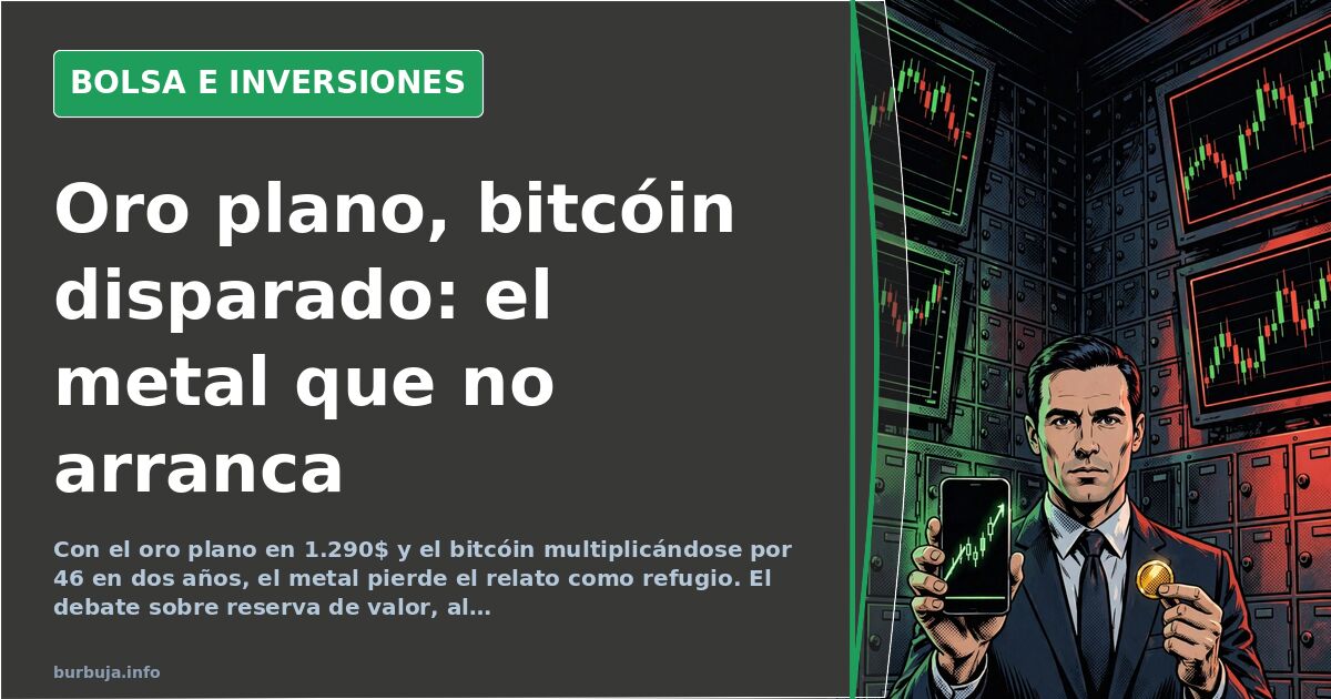 Gold Flat for Years While Bitcoin Soars 46x