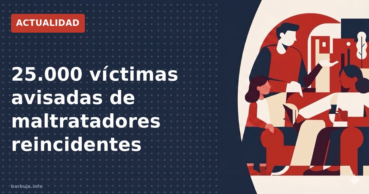 25.000 víctimas avisadas de maltratadores reincidentes