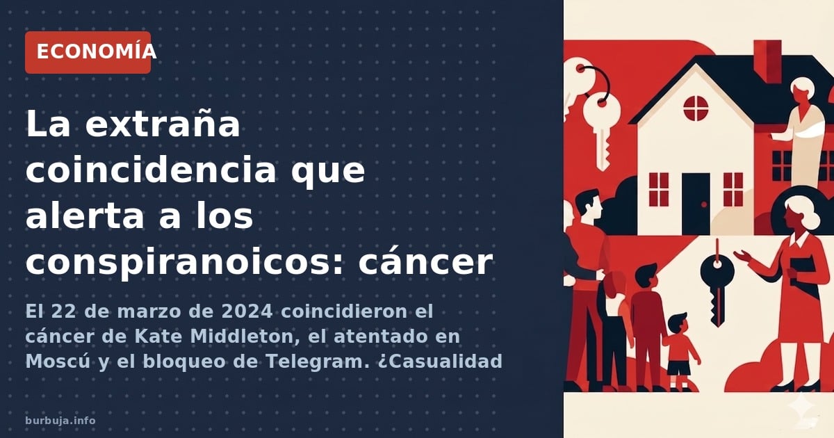 El 22 de marzo de 2024 coincidieron el cáncer de Kate Middleton, el atentado en Moscú y el bloqueo de Telegram. ¿Casualidad o