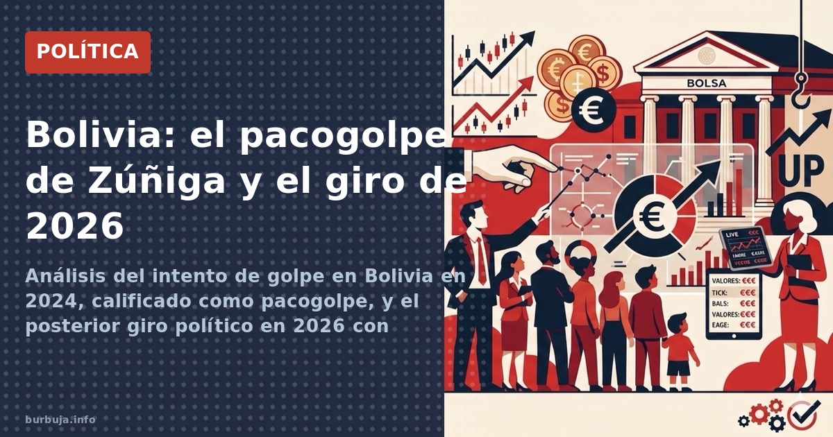 Golpe o autogolpe: la tanqueta que partió Bolivia en dos