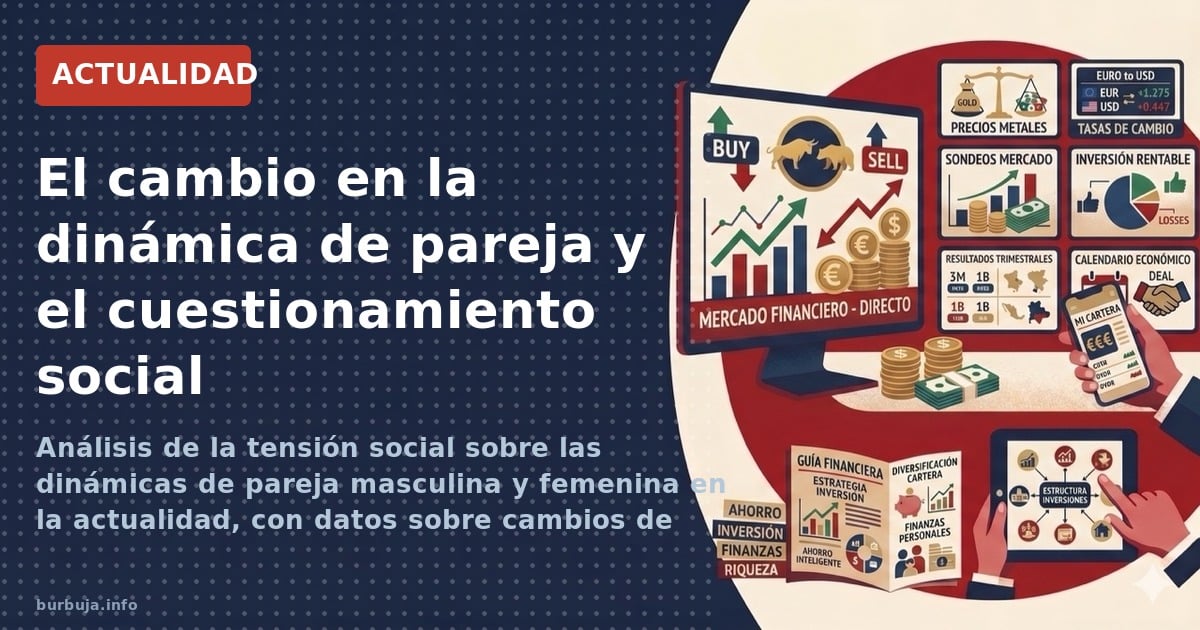 Análisis de la tensión social sobre las dinámicas de pareja masculina y femenina en la actualidad, con datos sobre cambios de