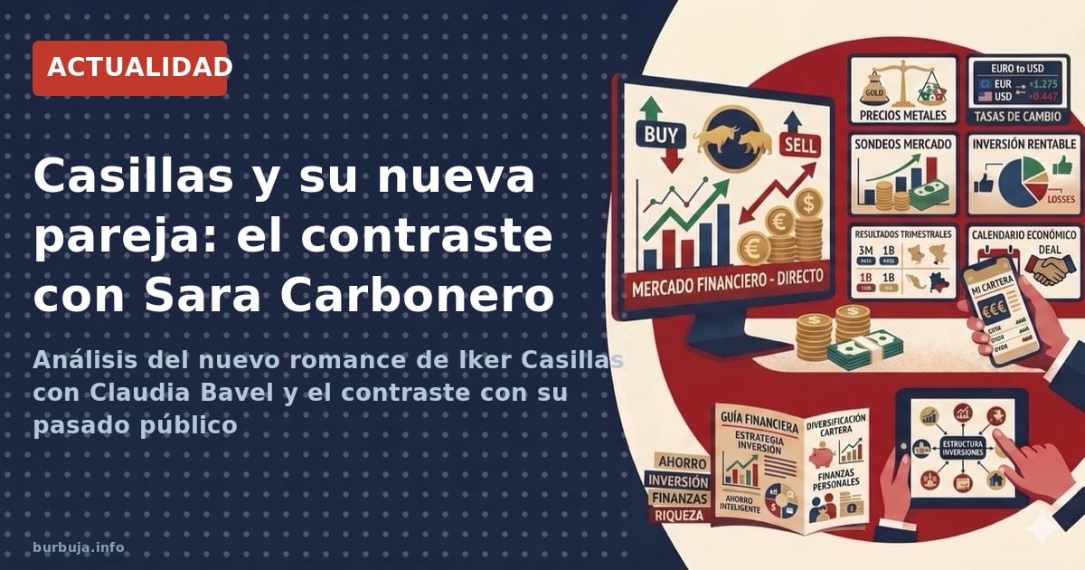 Análisis del nuevo romance de Iker Casillas con Claudia Bavel y el contraste con su pasado público