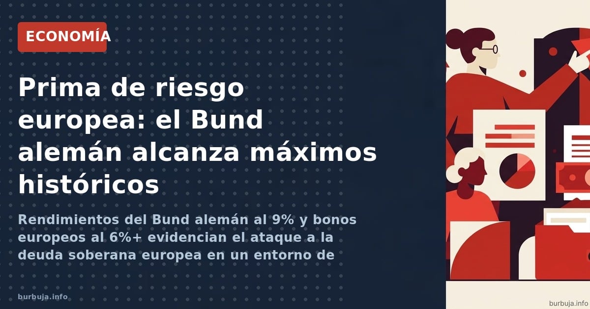 Rendimientos del Bund alemán al 9% y bonos europeos al 6%+ evidencian el ataque a la deuda soberana europea en un entorno de 