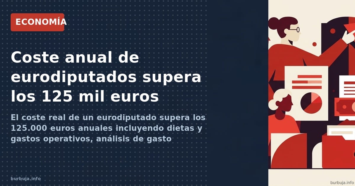 El coste real de un eurodiputado supera los 125.000 euros anuales incluyendo dietas y gastos operativos, análisis de gasto po