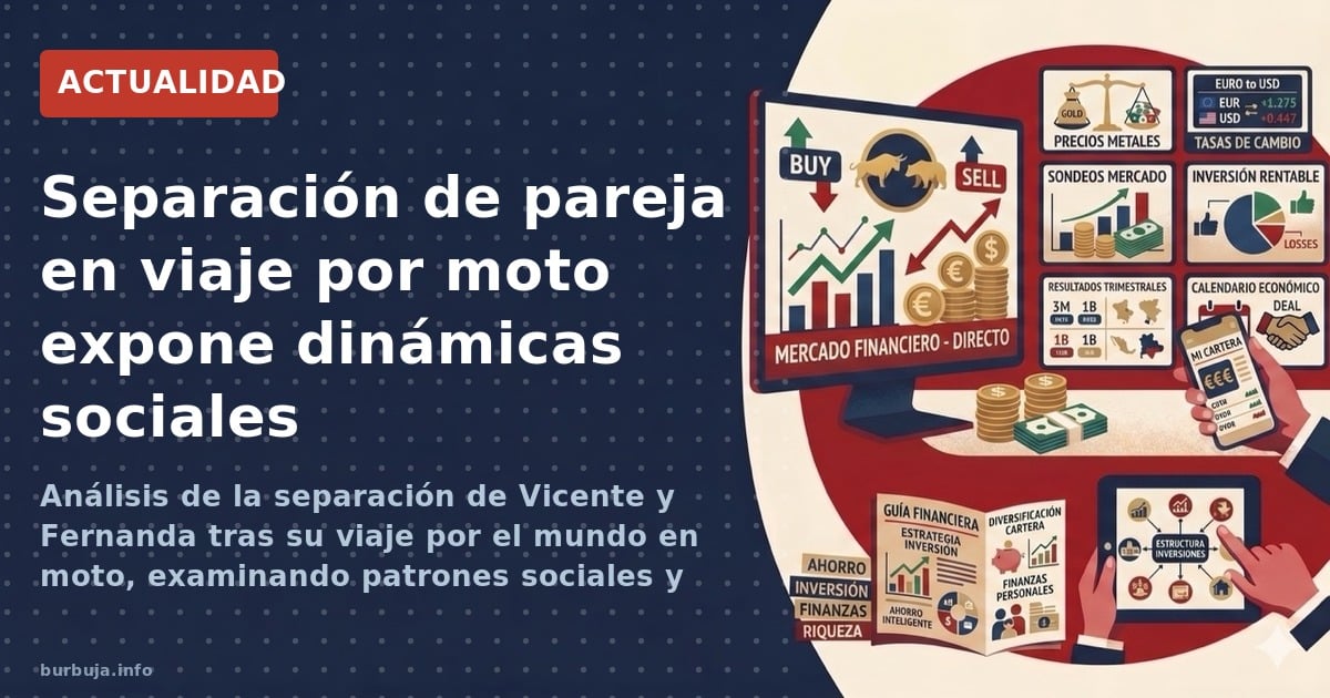 Análisis de la separación de Vicente y Fernanda tras su viaje por el mundo en moto, examinando patrones sociales y dinámicas 