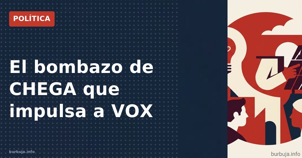 El bombazo de CHEGA que impulsa a VOX