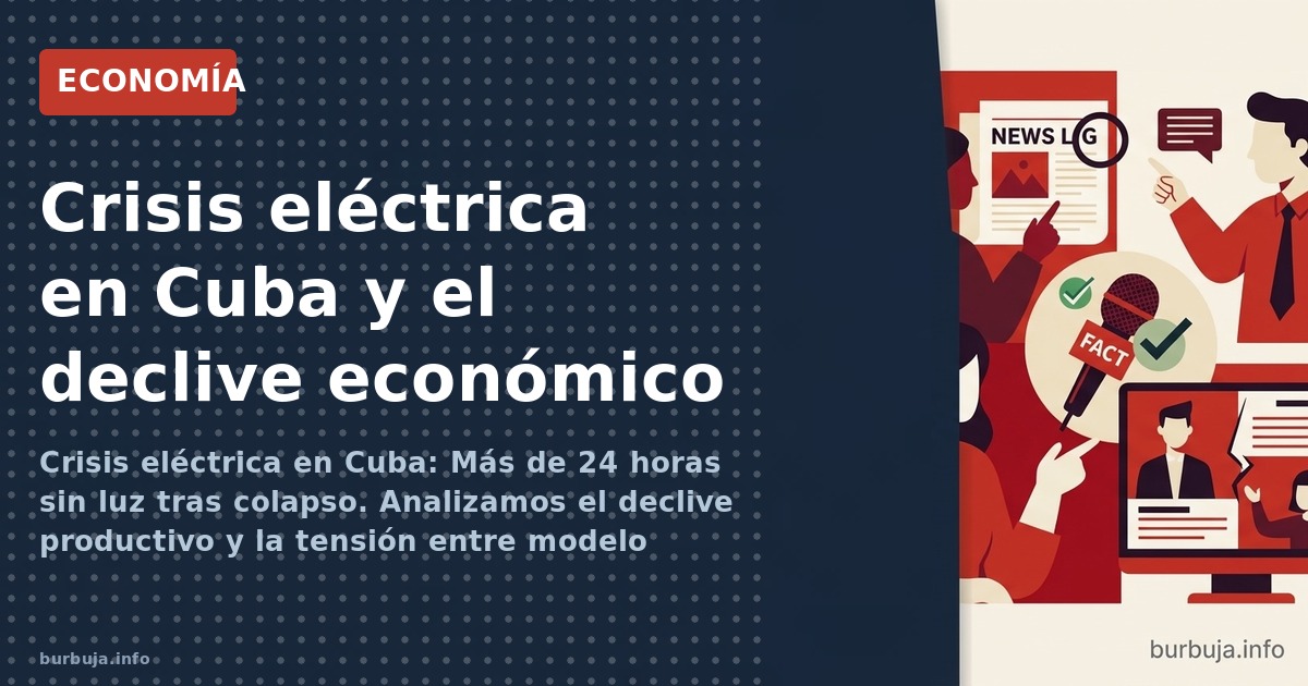 Crisis eléctrica en Cuba: Más de 24 horas sin luz tras colapso. Analizamos el declive productivo y la tensión entre modelo so