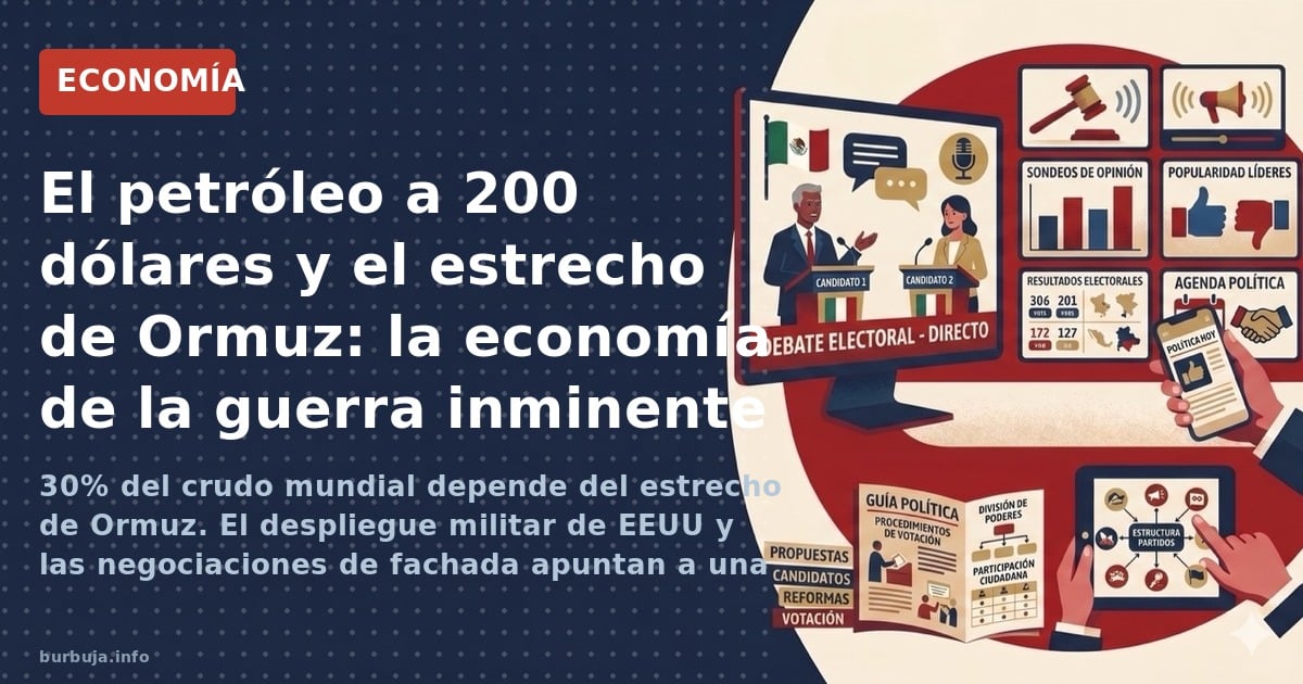 El petróleo a 200 dólares y el estrecho de Ormuz: la economía de la guerra inminente con Irán