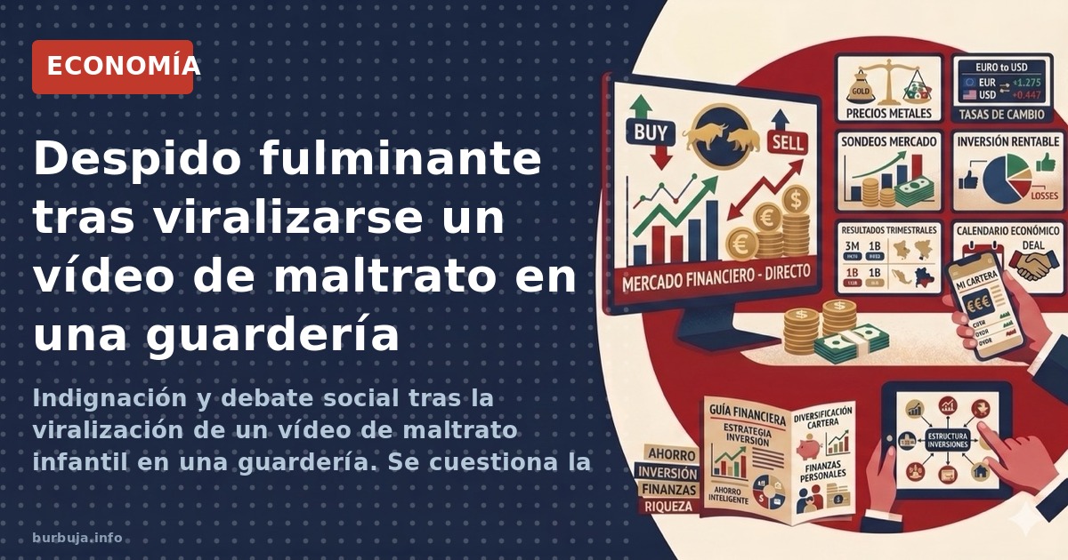 Indignación y debate social tras la viralización de un vídeo de maltrato infantil en una guardería. Se cuestiona la conciliac