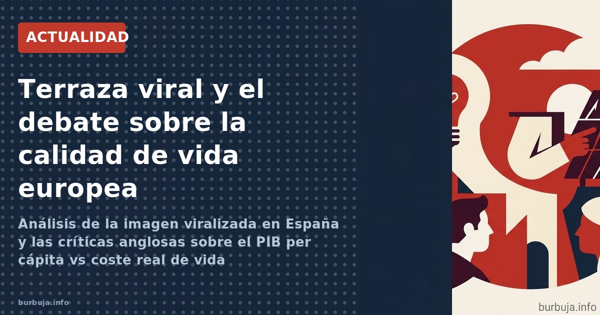 Análisis de la imagen viralizada en España y las críticas anglosas sobre el PIB per cápita vs coste real de vida