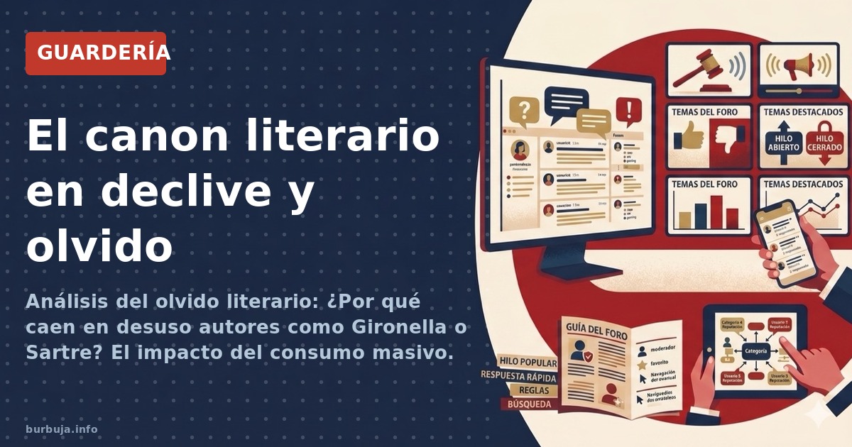 Análisis del olvido literario: ¿Por qué caen en desuso autores como Gironella o Sartre? El impacto del consumo masivo.